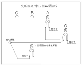 变压器绕组变形测试仪Yn形测量A相接线图