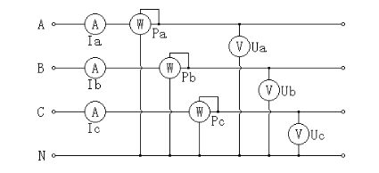 手持式三相电能表现场校验仪三相四线计量原理图