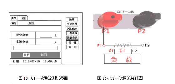 互感器伏安特性综合测试仪CT一次通流测试界面及接线图