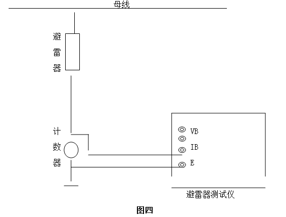 氧化锌避雷器在线测试仪无线模式电流信号接线图