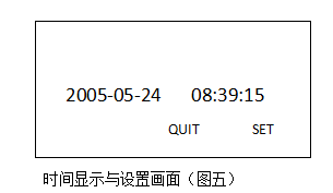 水内冷发电机绝缘测试仪时间显示与设置画面