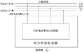 全自动电容电感测试仪Yn形联接被试电容A相接线图