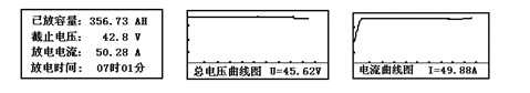 蓄电池放电测试仪查看放电数据