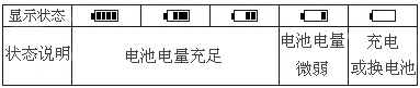 红外热成像仪电池电量显示说明