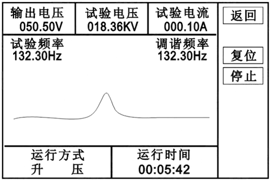 变电站电气设备交流耐压谐振装置升压界面