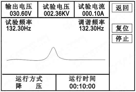 变电站电气设备交流耐压谐振装置降压界面